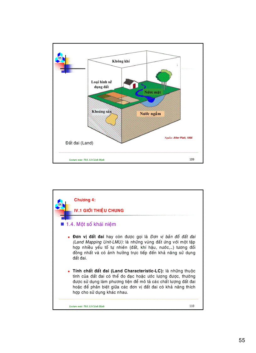 image for page Bài giảng quy hoạch sử dụng đất Phần 2