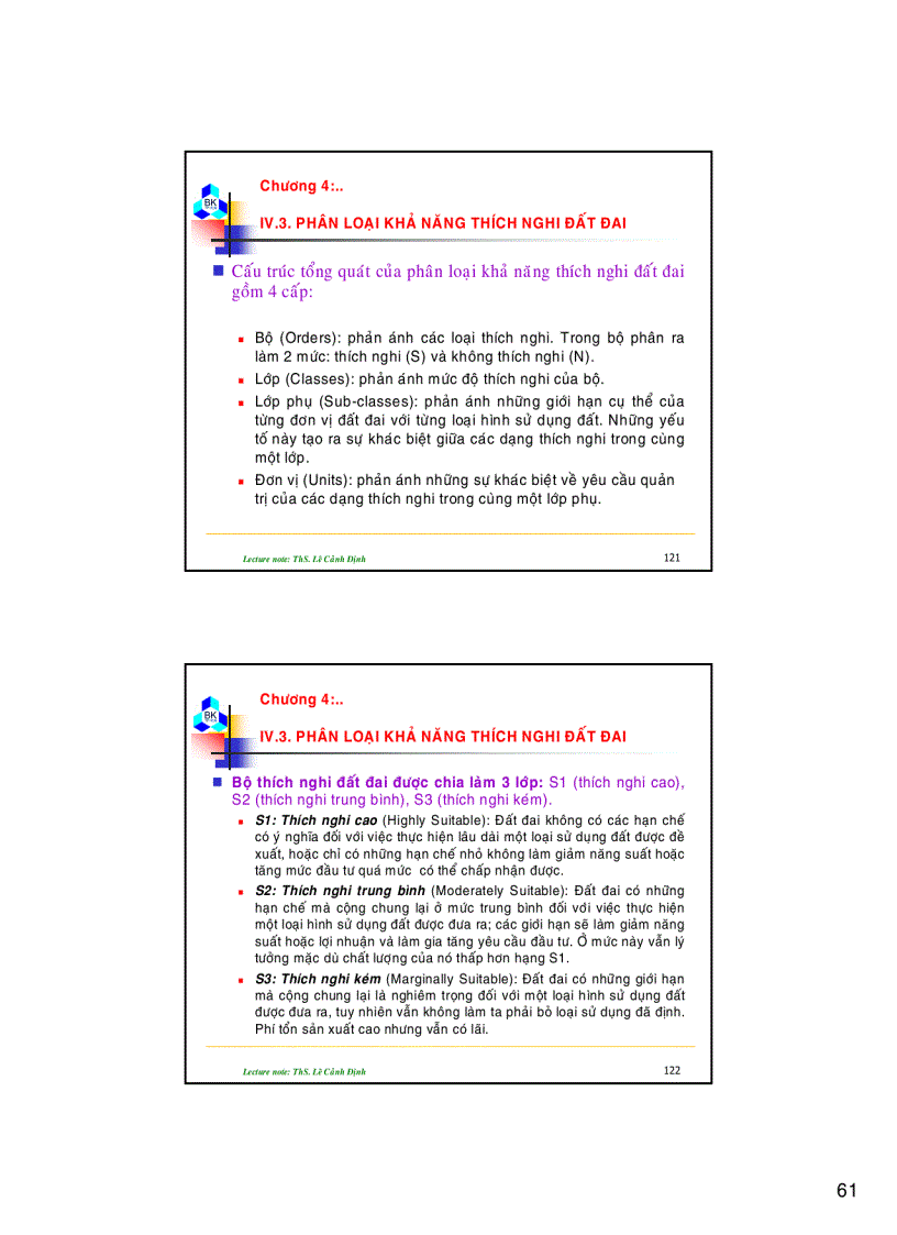 image for page Bài giảng quy hoạch sử dụng đất Phần 2