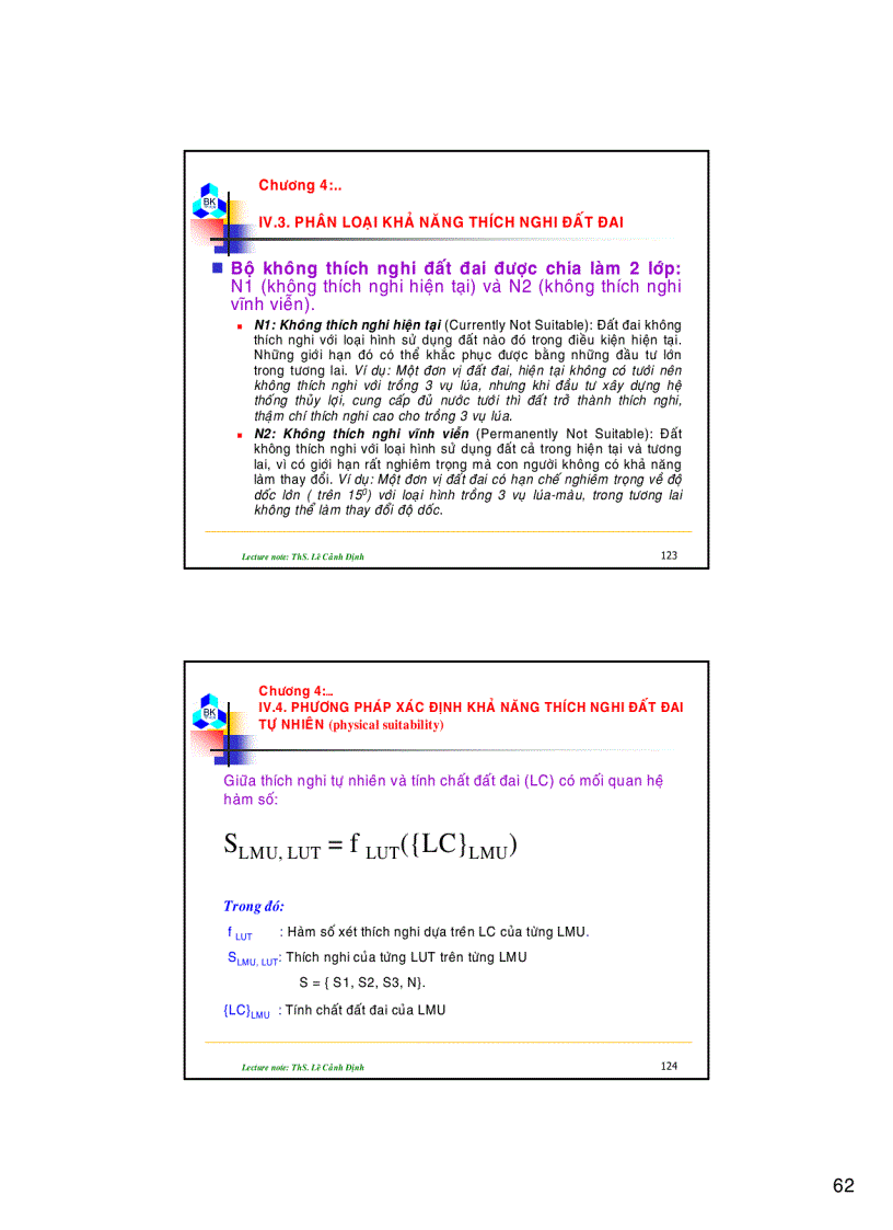 image for page Bài giảng quy hoạch sử dụng đất Phần 2