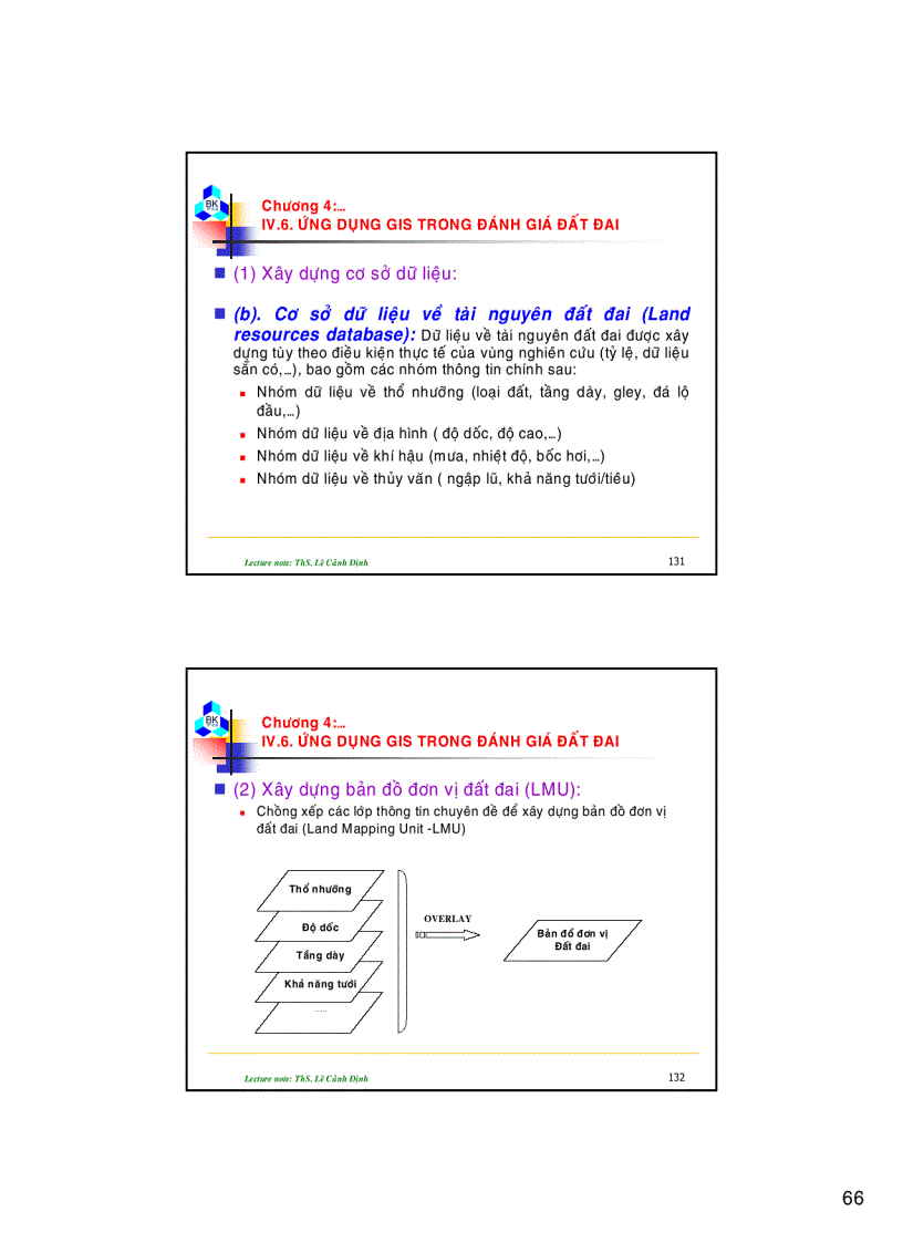 image for page Bài giảng quy hoạch sử dụng đất Phần 2