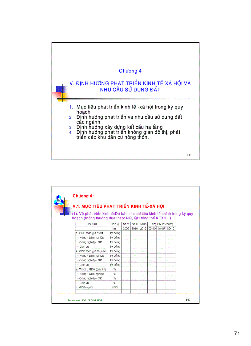 image for page Bài giảng quy hoạch sử dụng đất Phần 2