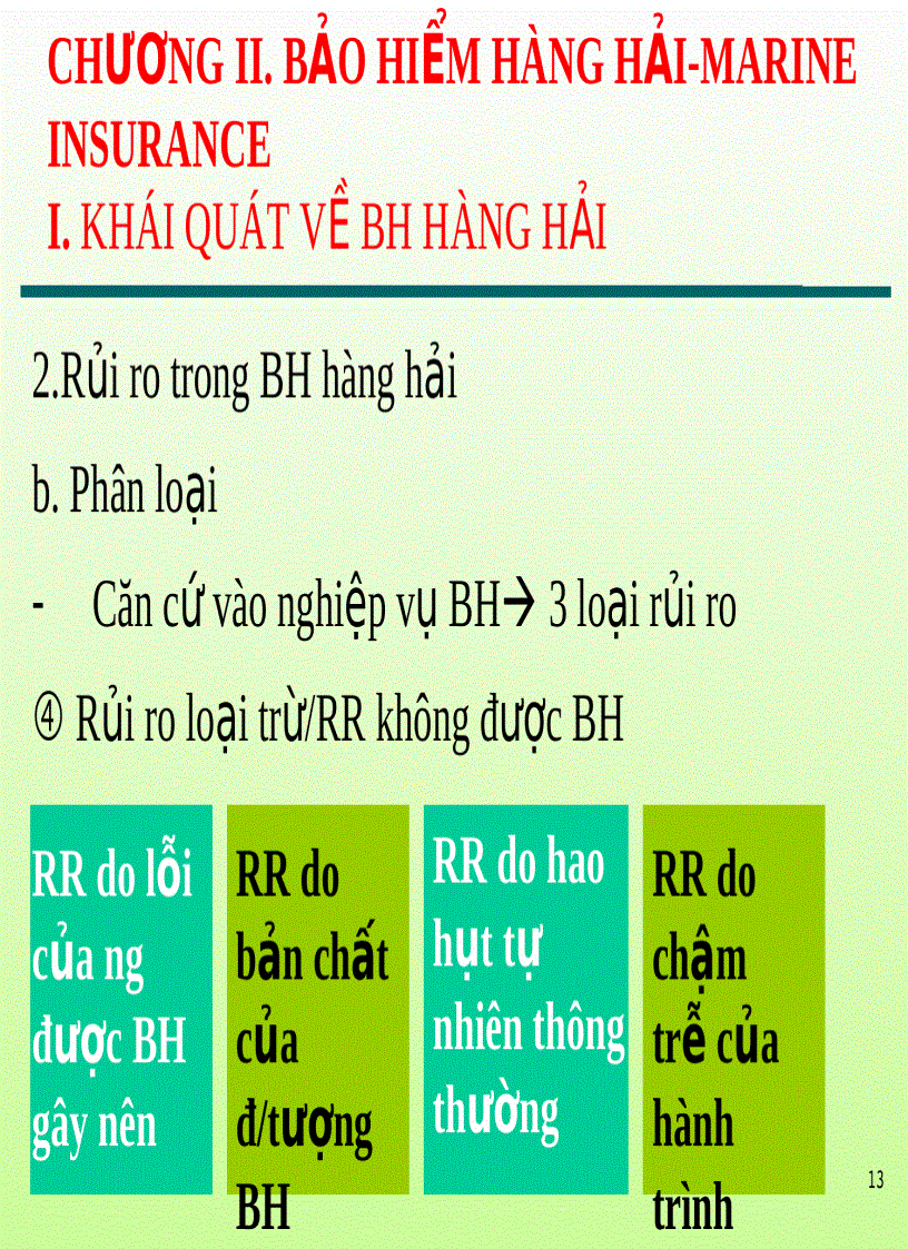 image for page Bài giảng bảo hiểm hàng hải Chương 2
