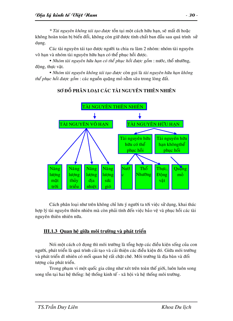 image for page Giáo trình ĐỊA LÝ KINH TẾ VIỆT NAM