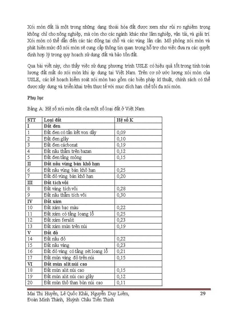 image for page Ứng dụng usle trong kiểm soát xói mòn trường hợp ứng dụng tại việt nam