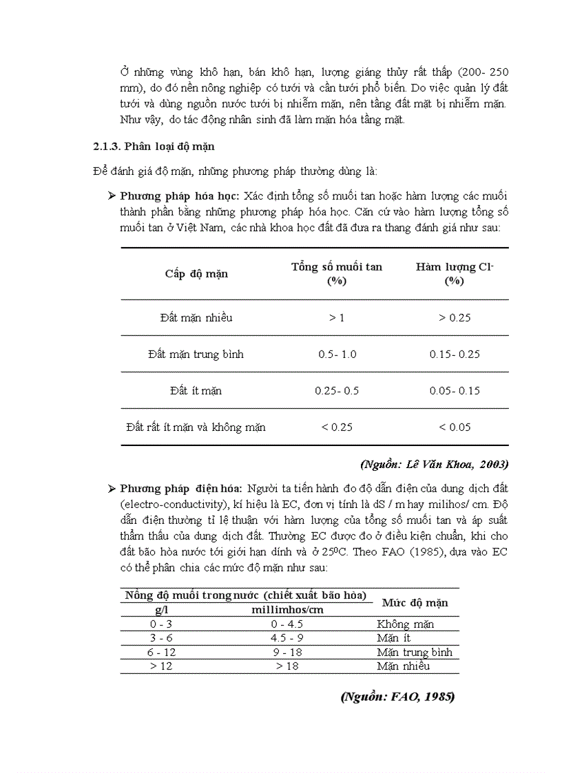 image for page Đề Cương Khóa Luận Tốt Nghiệp Dự đoán đất nhiễm mặn bằng viễn thám và thống kê không gian trên nền gis Trường hợp nghiên cứu tại tiền giang