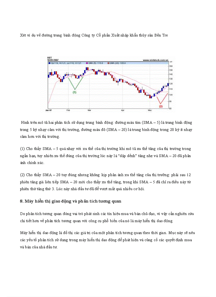 image for page Phân tích kỹ thuật