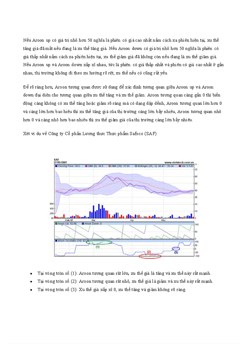 image for page Phân tích kỹ thuật