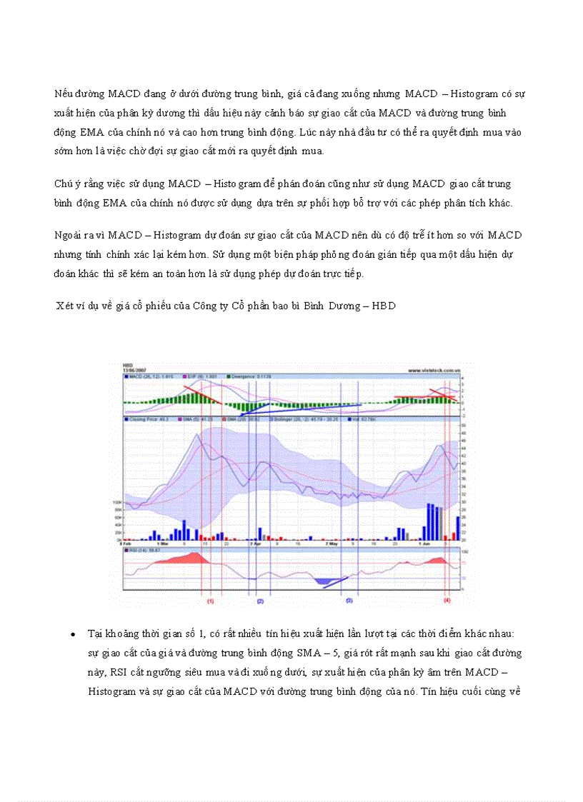 image for page Phân tích kỹ thuật