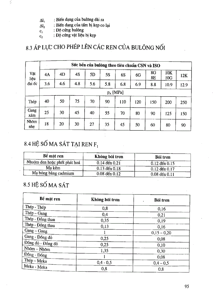 image for page Giáo trình thiết kế chi tiết máy Chương 8