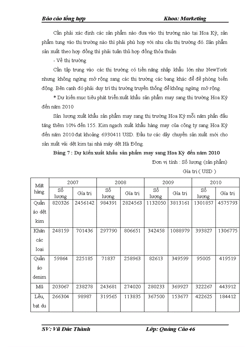 image for page Chiến lược quảng cáo với việc mở rộng thị trường xuất khẩu sản phẩm may của HÀ NỘI sang thị trường Hoa Kỳ