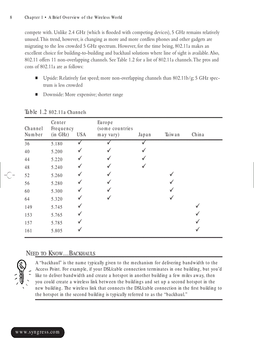 image for page Wireless Hacking Projects for Wi Fi Enthusiasts