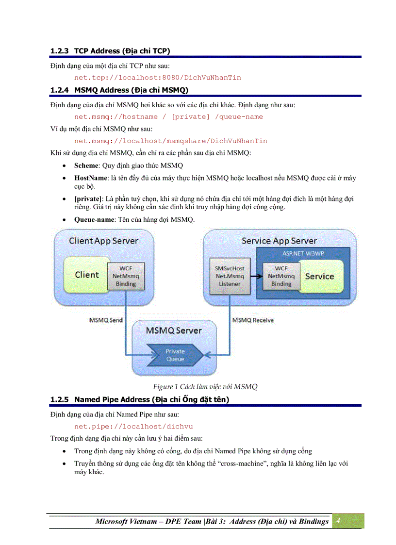 image for page Addresses địa chỉ và bindings