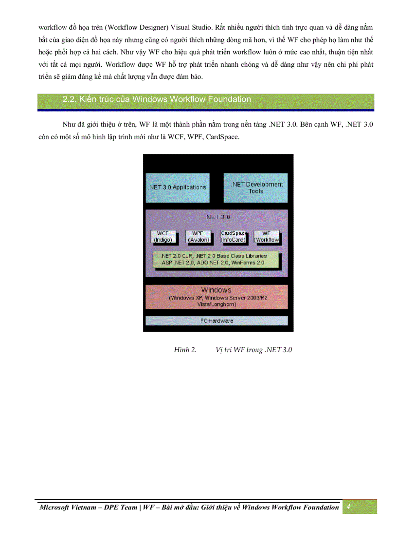 image for page Giới thiệu về windows workflow foundation