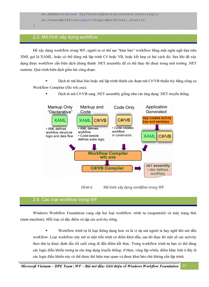 image for page Giới thiệu về windows workflow foundation