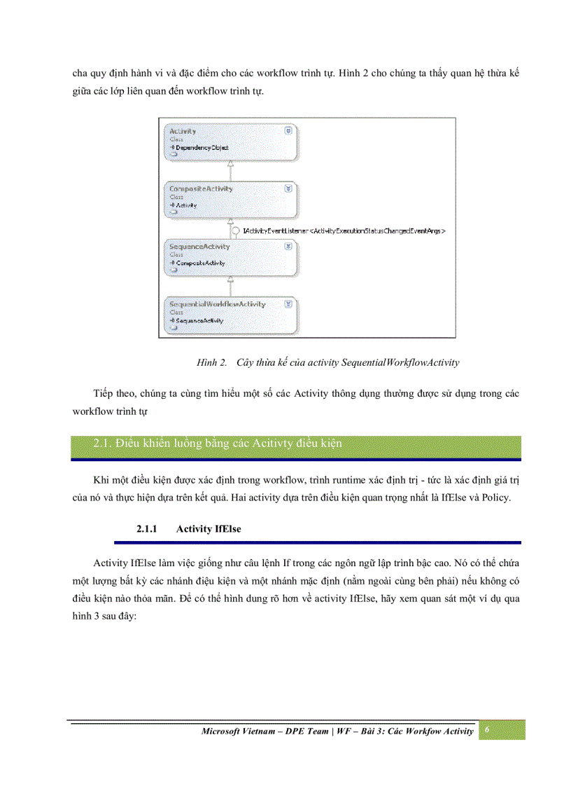 image for page Các workflow activity
