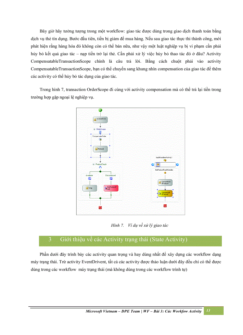 image for page Các workflow activity