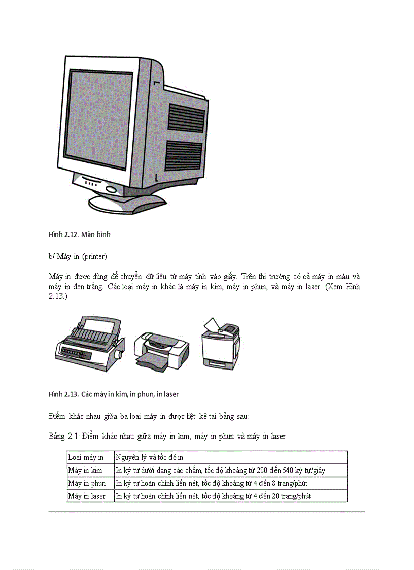 image for page Các bộ phận của máy tính cá nhân