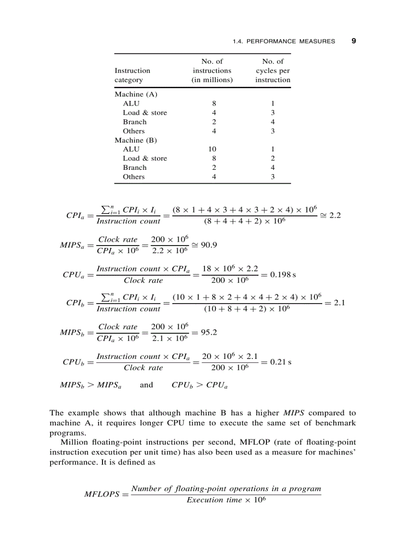 image for page Kiến trúc máy tính Fundamentals of Computer Organization and Architecture 2005 Wiley