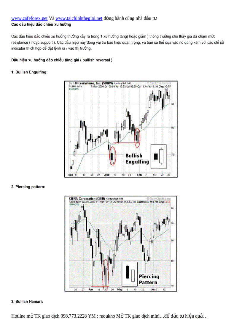 image for page Tài liệu đào tạo cơ bản forex