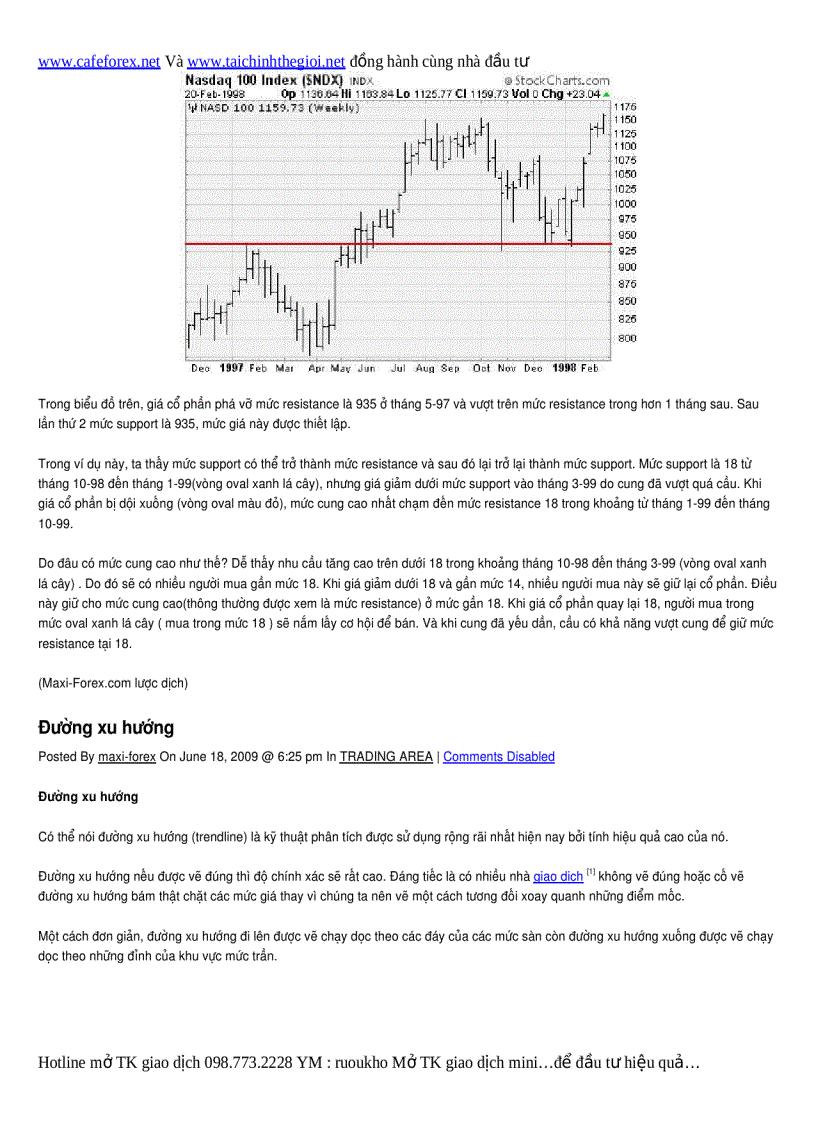 image for page Tài liệu đào tạo cơ bản forex