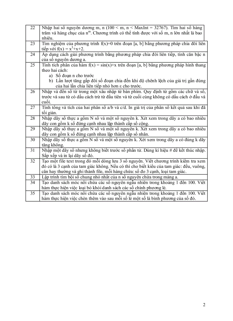 image for page Bài tập lập trình C