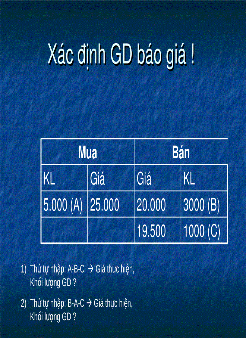 image for page Giáo dịch chứng khoán tại sở giao dịch