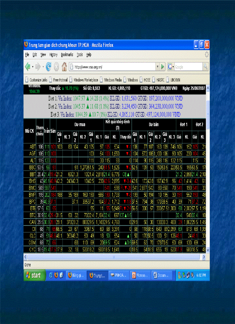 image for page Giáo dịch chứng khoán tại sở giao dịch