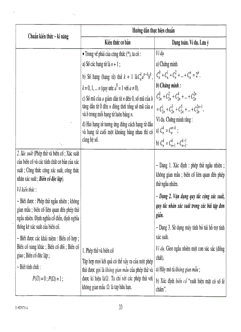 image for page Hướng dẫn thực hiện chuẩn kiến thức kĩ năng TOÁN 11
