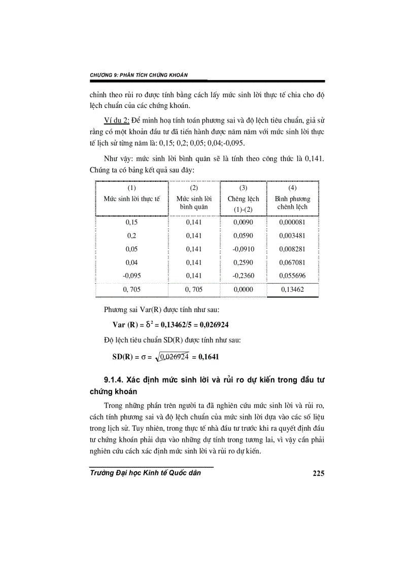image for page Phân tích chứng khoán