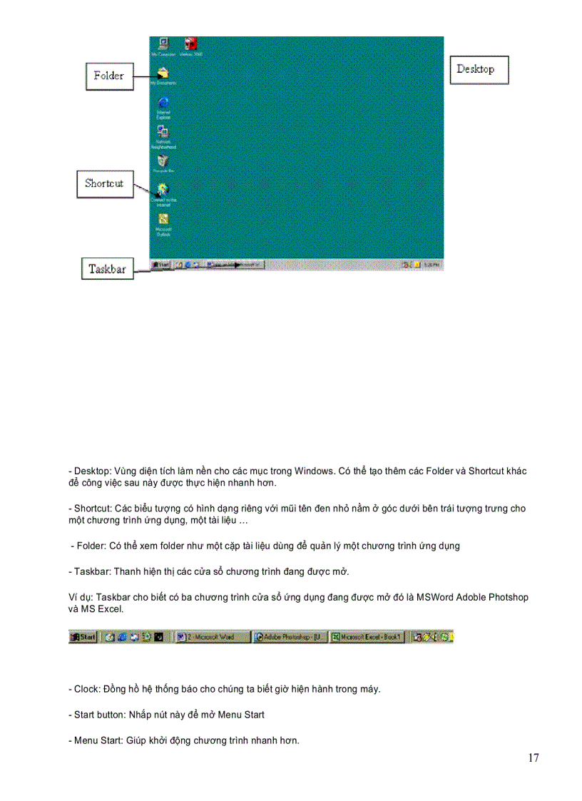 image for page Tin học căn bản