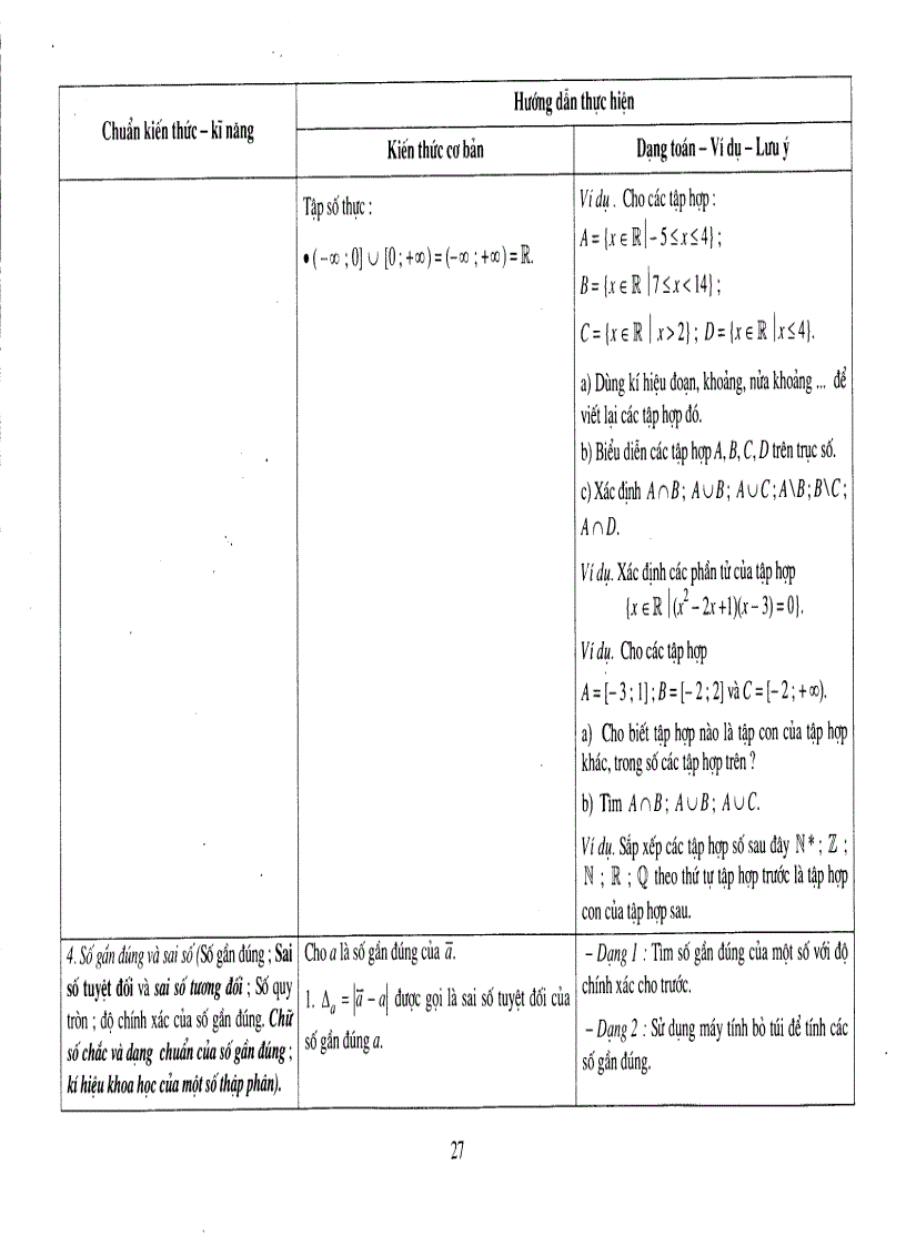 image for page Hướng dẫn thực hiện chuẩn kiến thức kĩ năng TOÁN 10