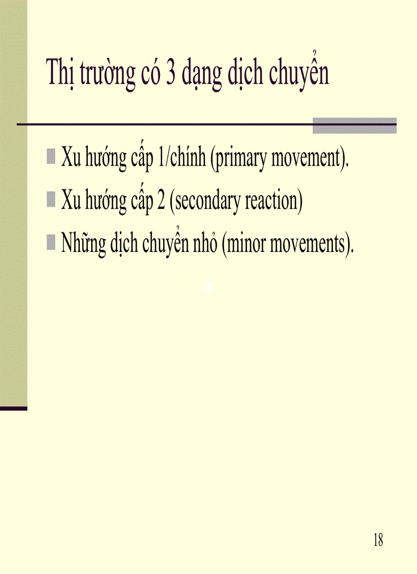image for page Phân tích kỹ thuật và sử dụng phần mềm Metastock trong phân tích kỹ thuật