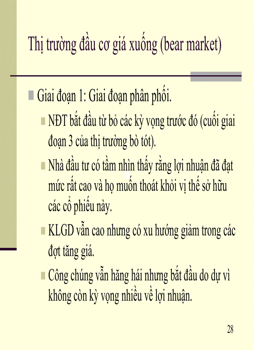 image for page Phân tích kỹ thuật và sử dụng phần mềm Metastock trong phân tích kỹ thuật