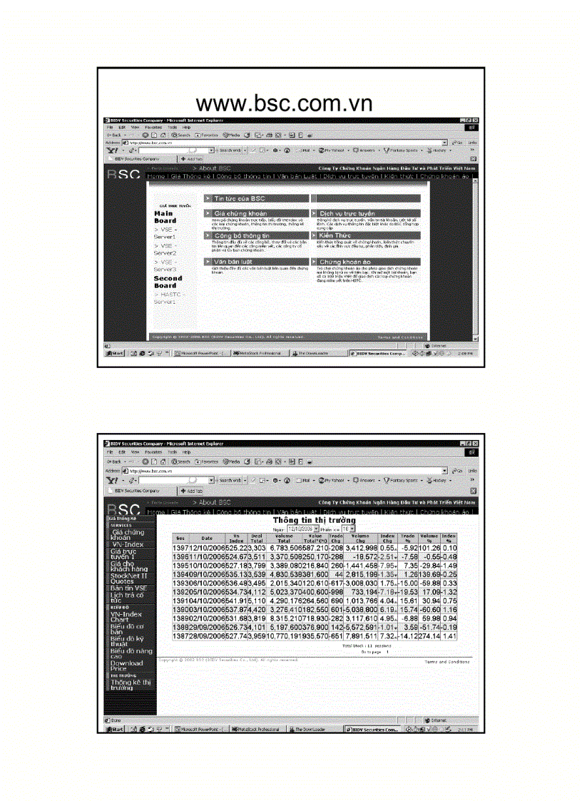 image for page Bài giảng phân tích kỹ thuật Xác định thời điểm mua bán chứng khoán