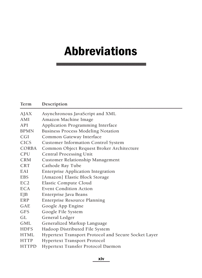 image for page Enterprise cloud computing