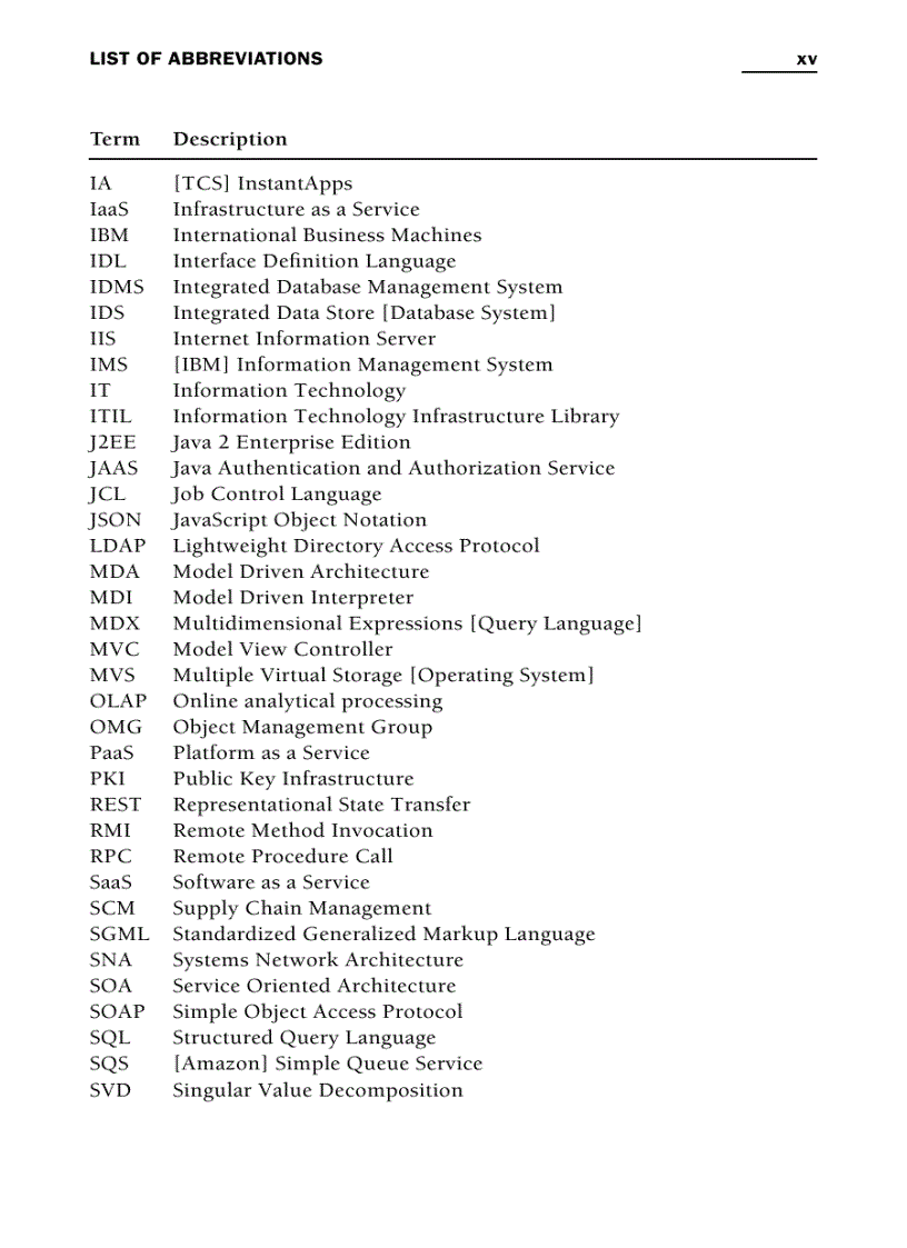 image for page Enterprise cloud computing