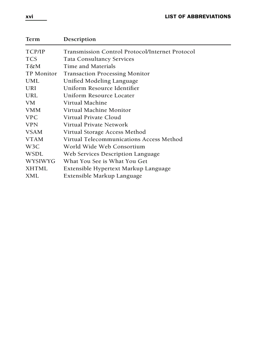 image for page Enterprise cloud computing