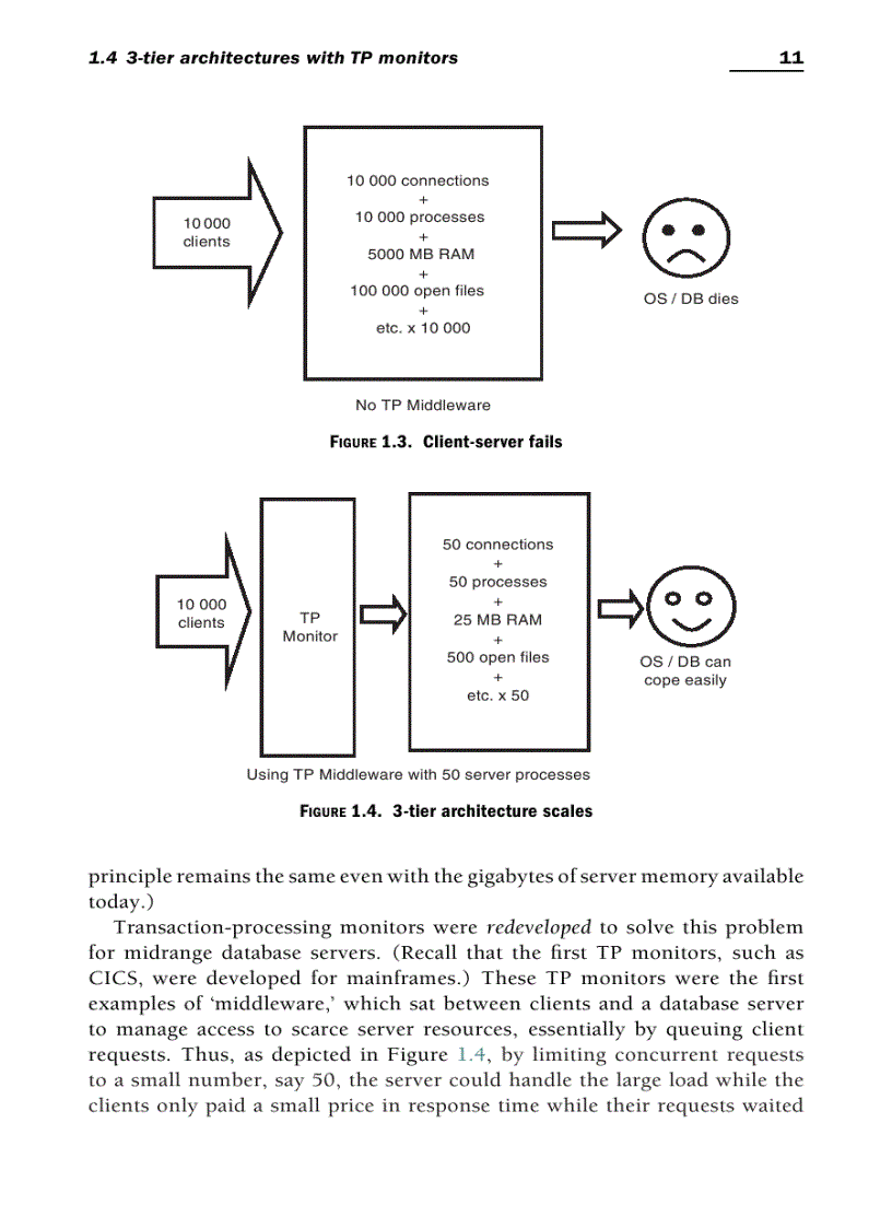 image for page Enterprise cloud computing
