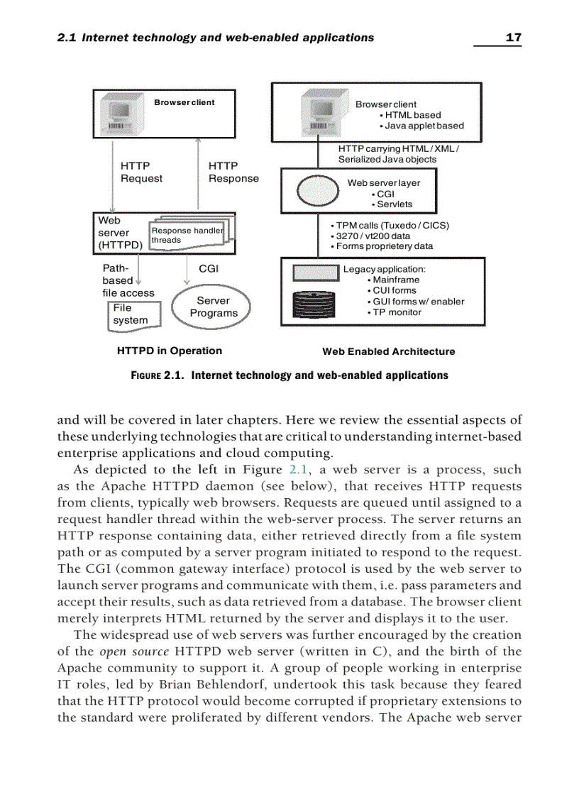image for page Enterprise cloud computing