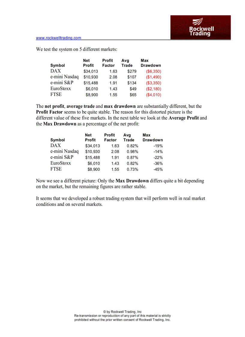 image for page How To Make Money With Trading Systems