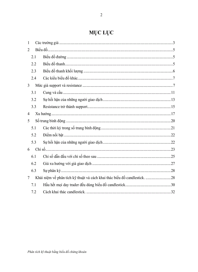 image for page Phân tích kỹ thuật bằng biểu đồ chứng khoán