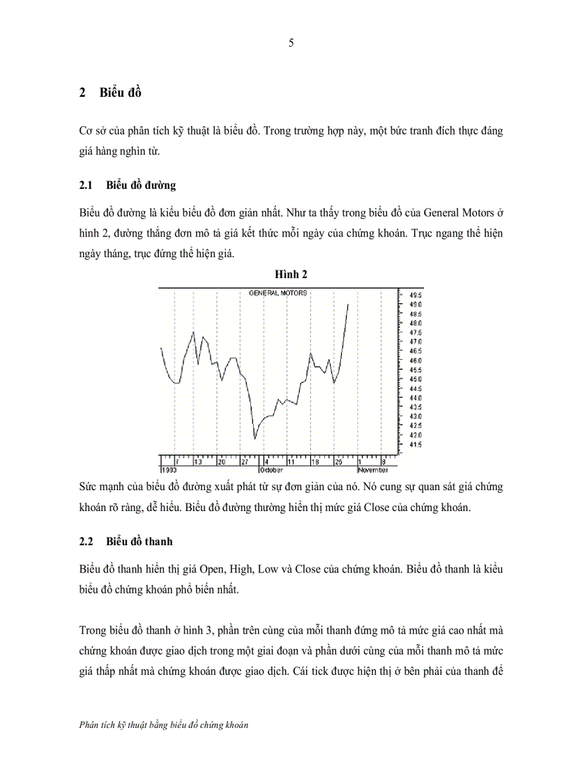 image for page Phân tích kỹ thuật bằng biểu đồ chứng khoán