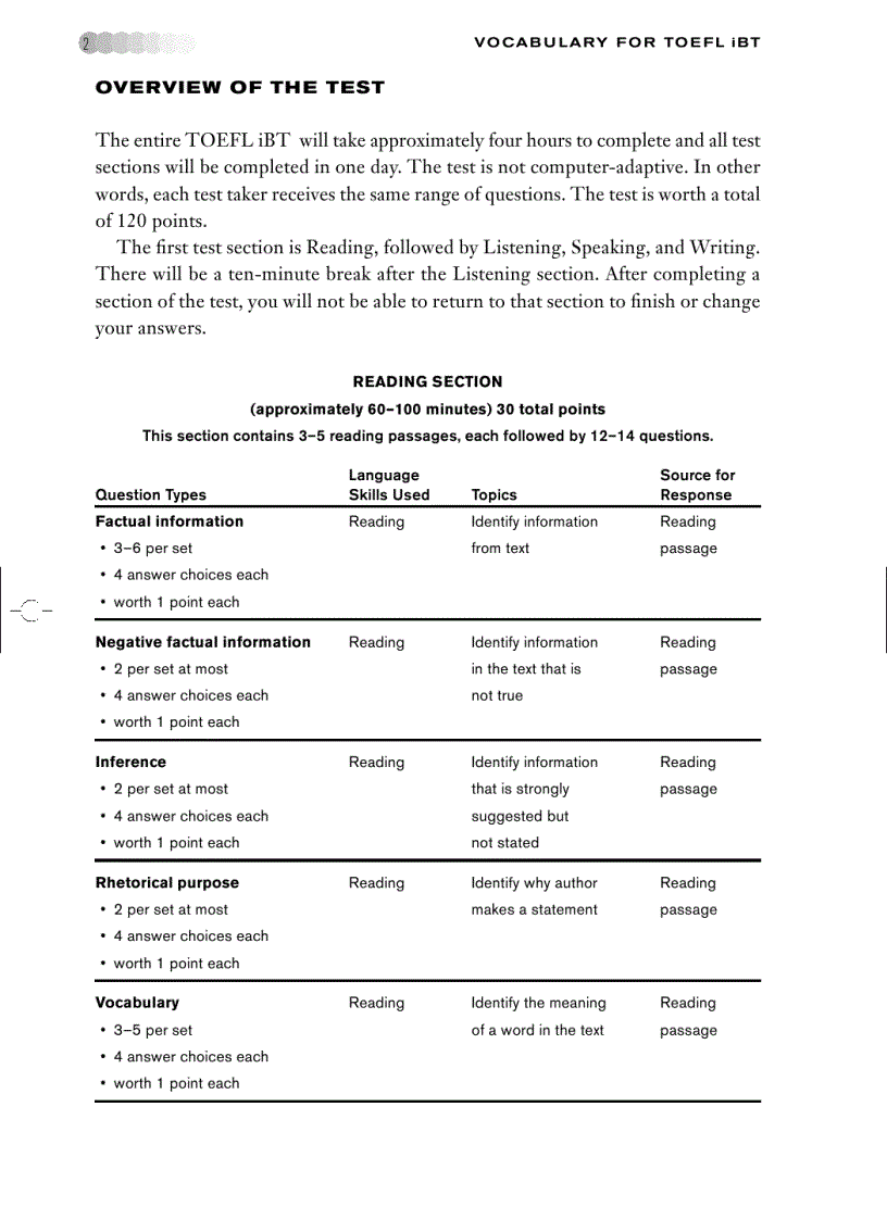 image for page Vocabulary for TOEFL iBT