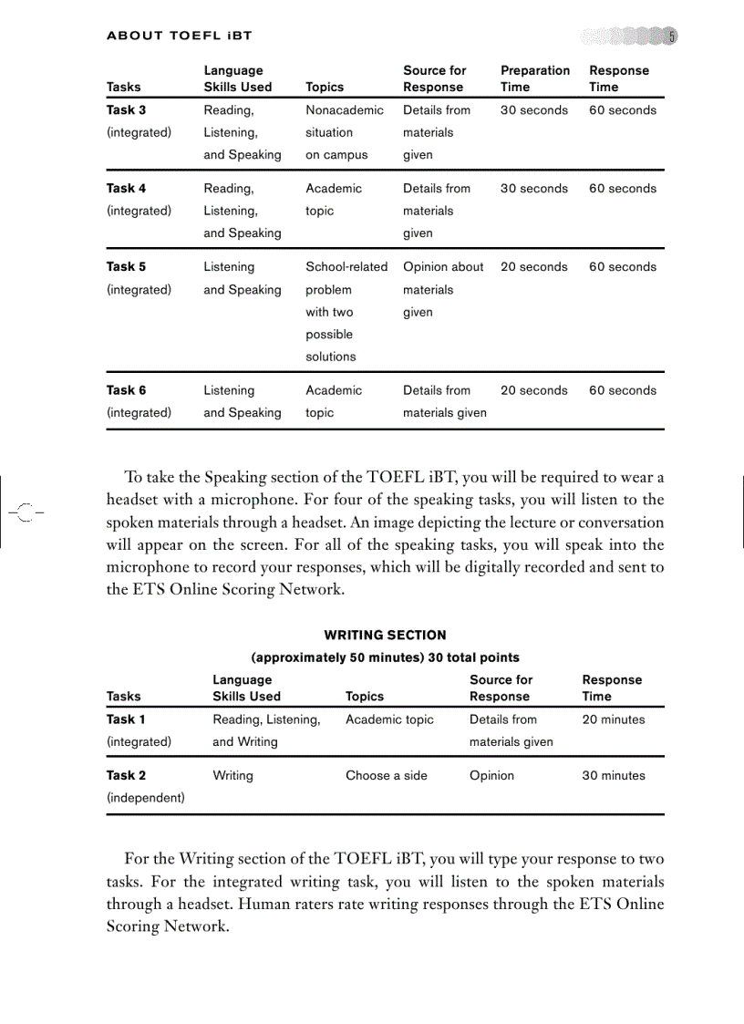 image for page Vocabulary for TOEFL iBT
