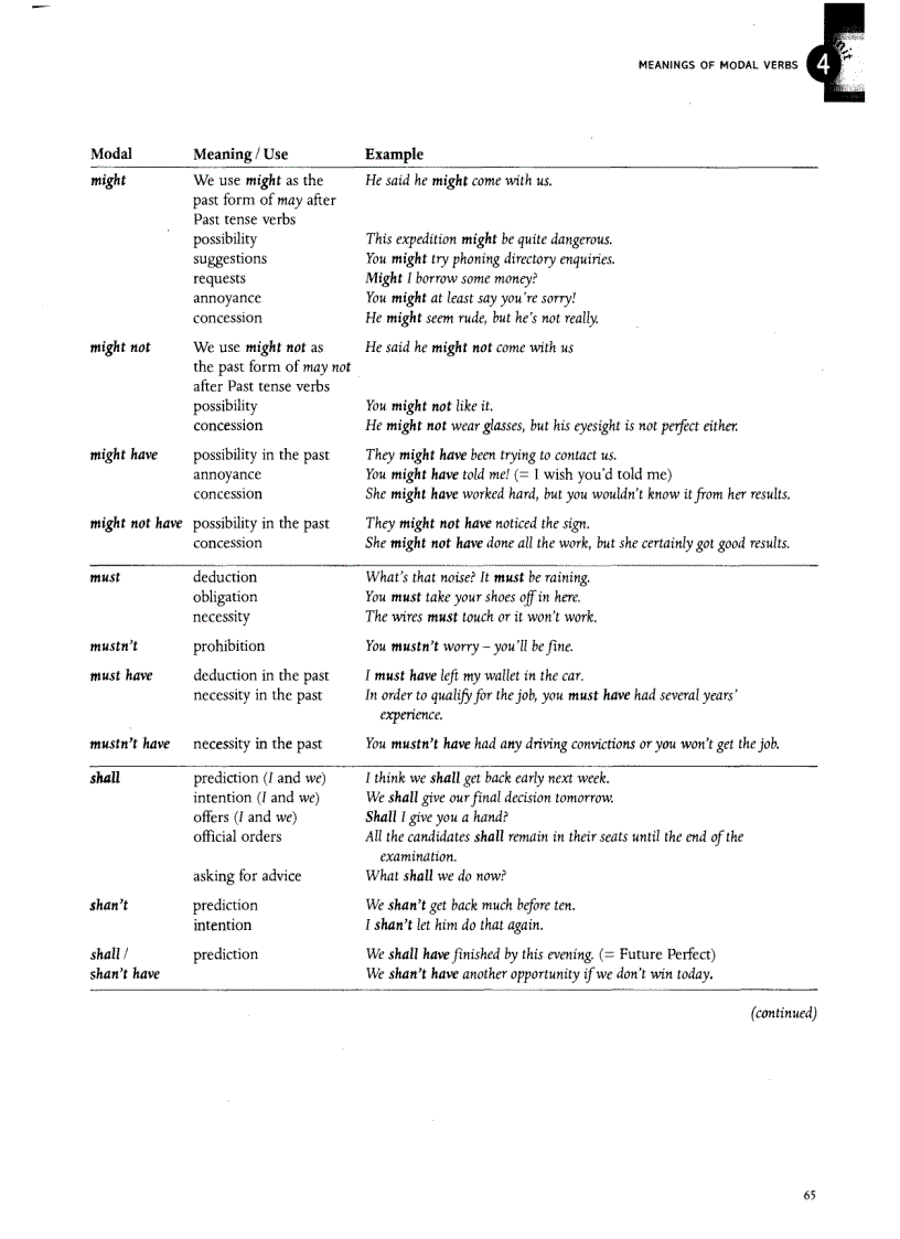image for page Grammar and vocabulary for cambridge advanced and proficiency part 7
