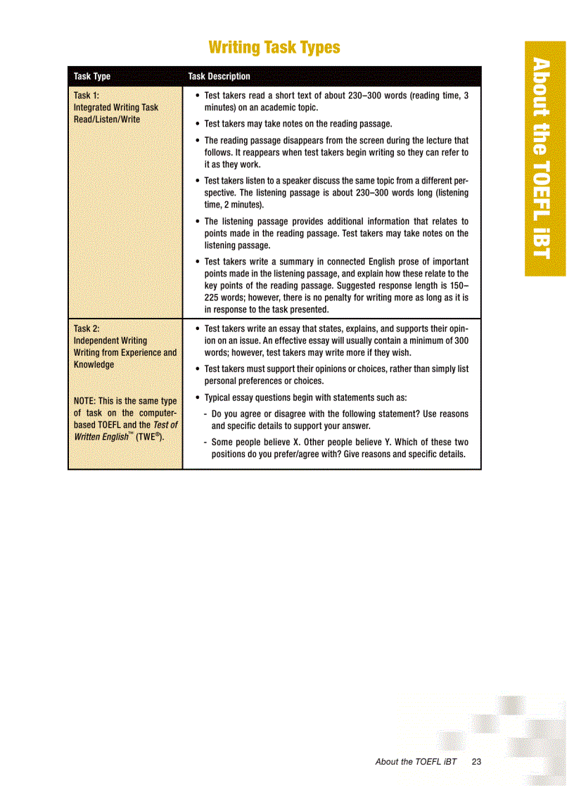 image for page TOEFL Tips