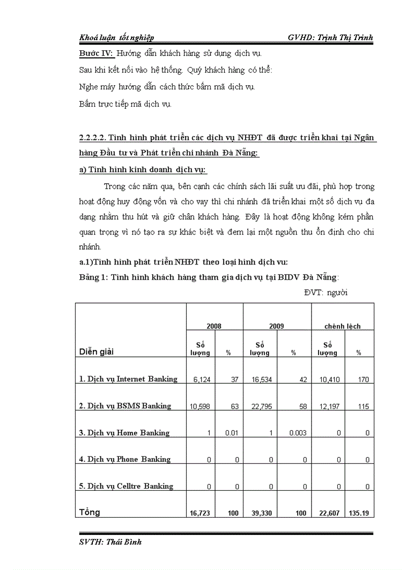 image for page Các giải pháp phát triển dịch vụ Ngân hàng điện tử tại ngân hàng Đầu tư và Phát triển chi nhánh Đà Nẵng