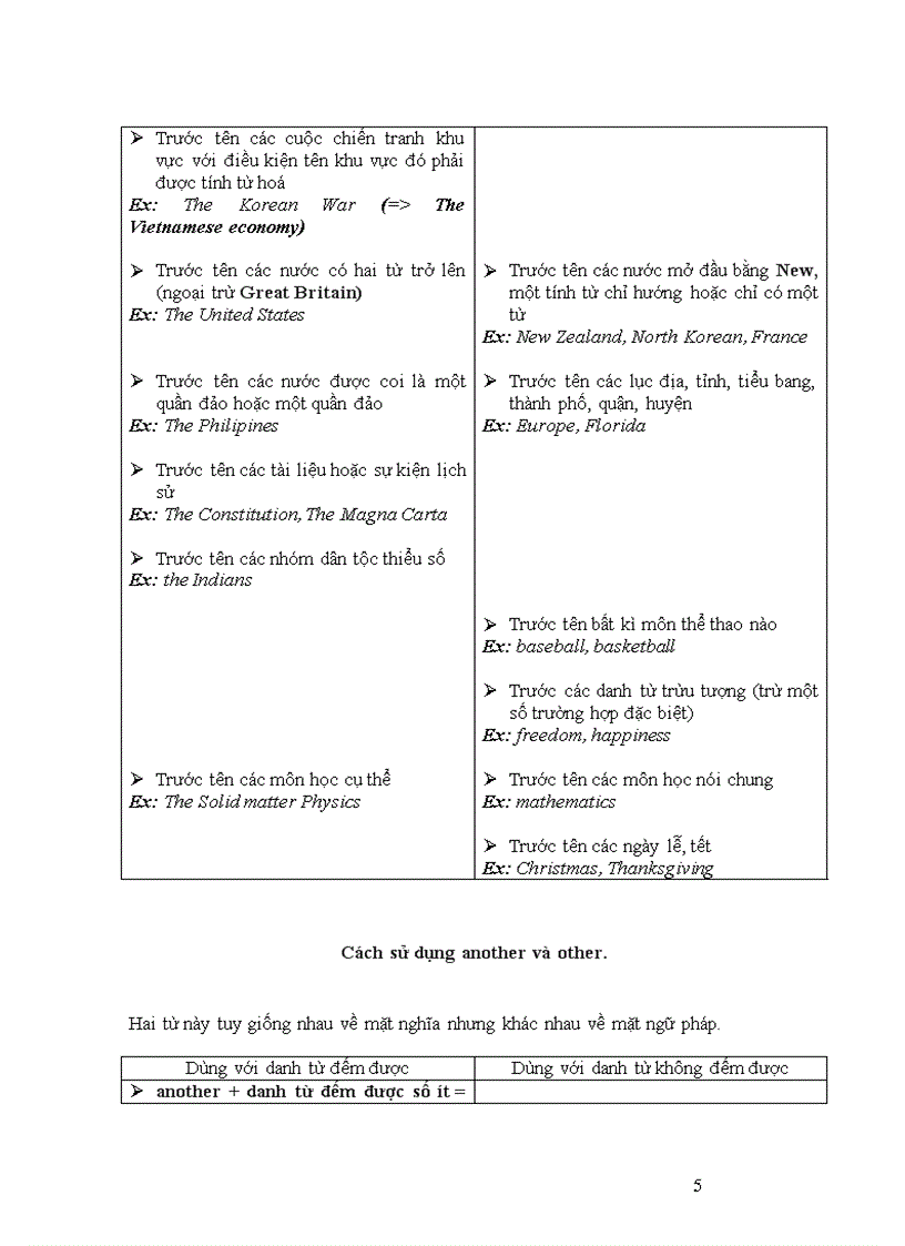 image for page Toelf grammar review