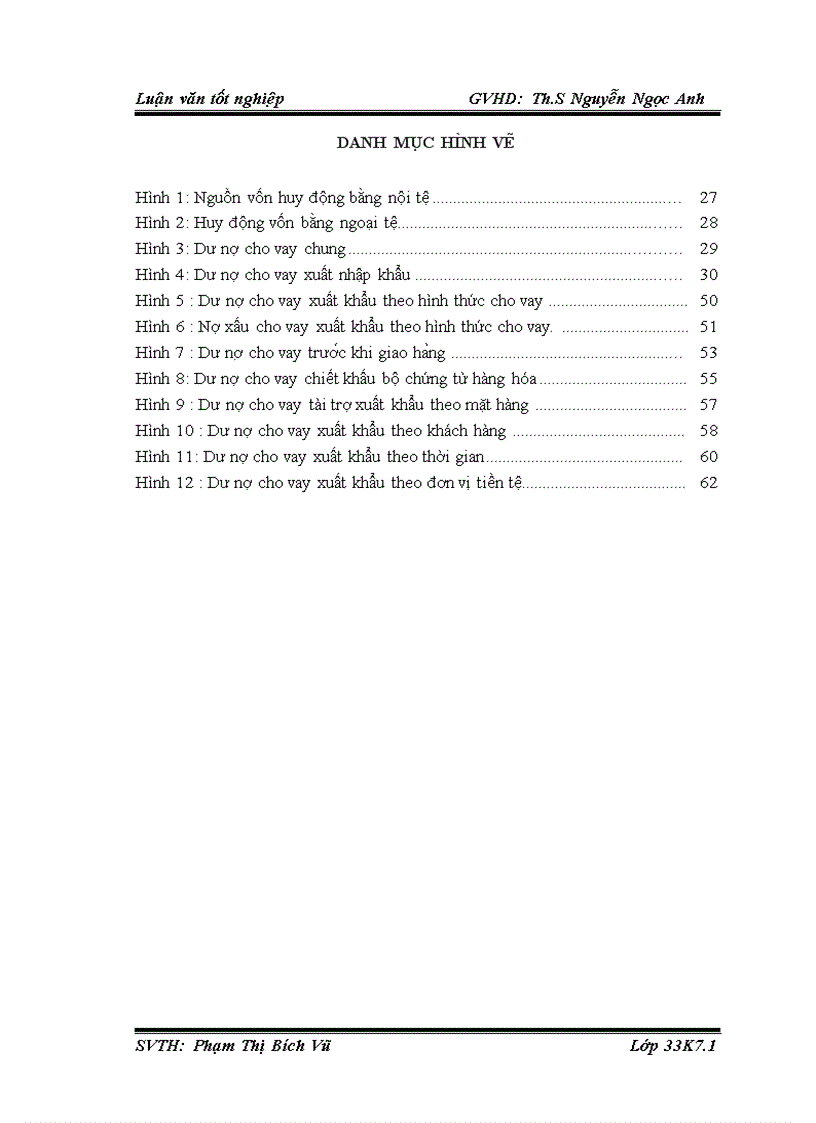 image for page Cho vay tài trợ xuất khẩu tại Ngân hàng Nông Nghiệp và Phát Triển Nông Thôn Việt Nam chi nhánh Hải Châu TP Đà Nẵng giai đoạn 2008 2010 Thực trạng và giải pháp