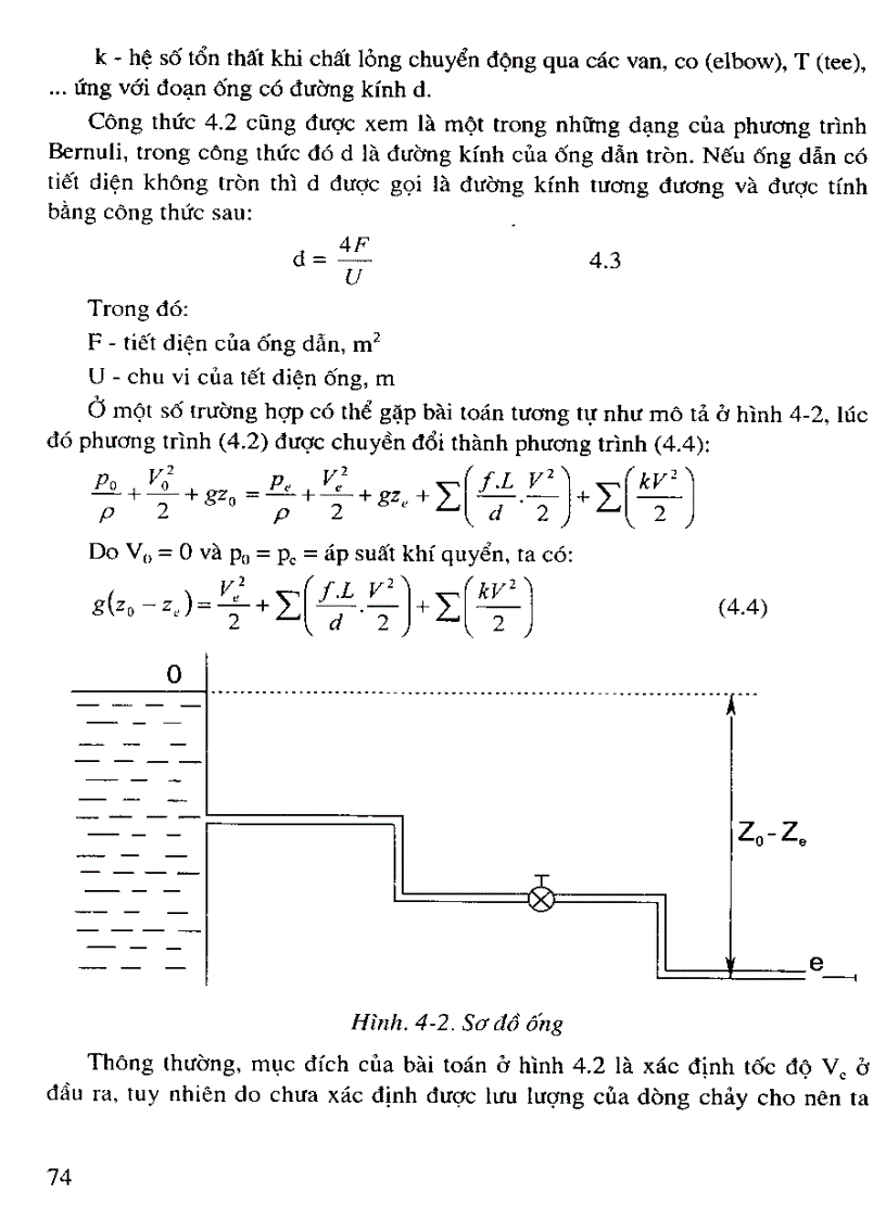 Thủy Khí Động Lực Trên Nền Tảng Cơ Khí part 7